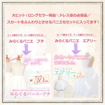 なりきり変身チェンジドレス コーデ4点セット シンデレラの物語